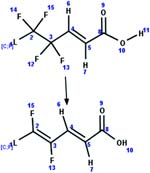 graphic file with name nihms-1814311-t0215.jpg