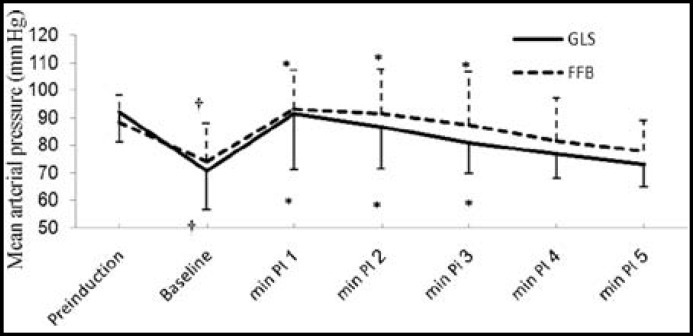 Fig.4