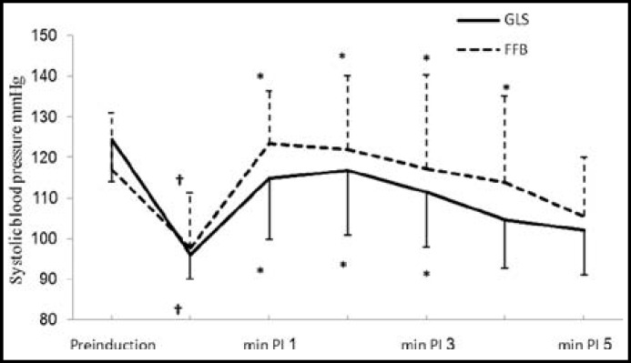 Fig.2