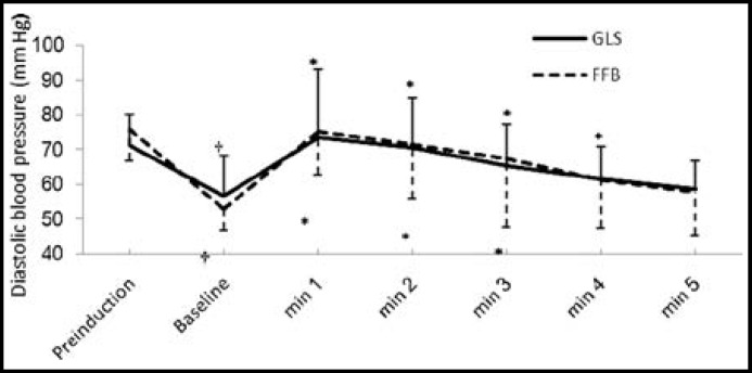 Fig.3