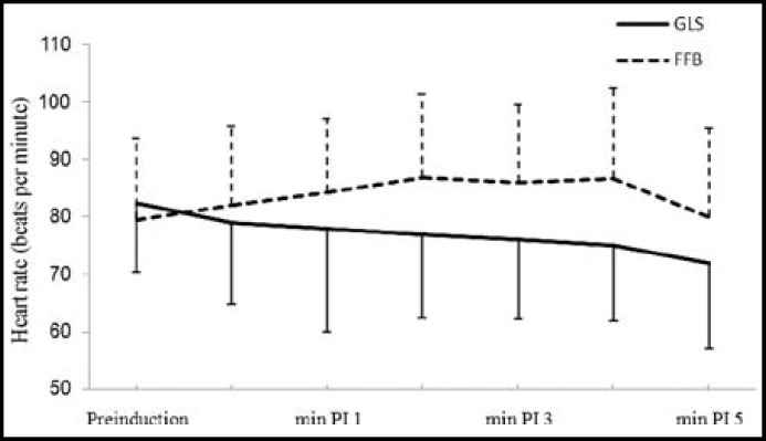 Fig.1