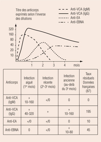 Fig 18.40