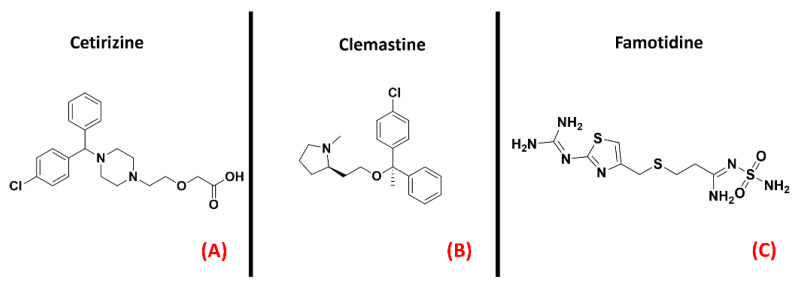 Figure 18