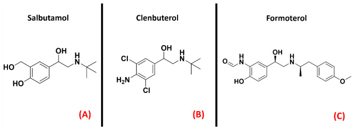 Figure 16