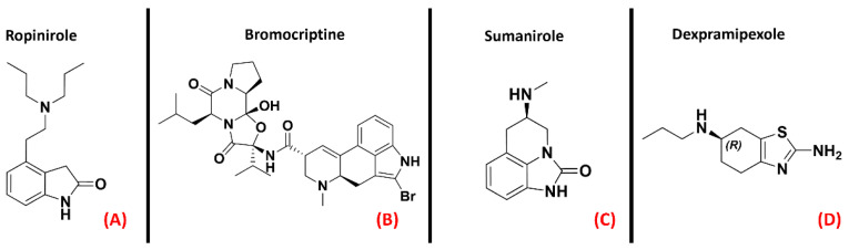 Figure 10