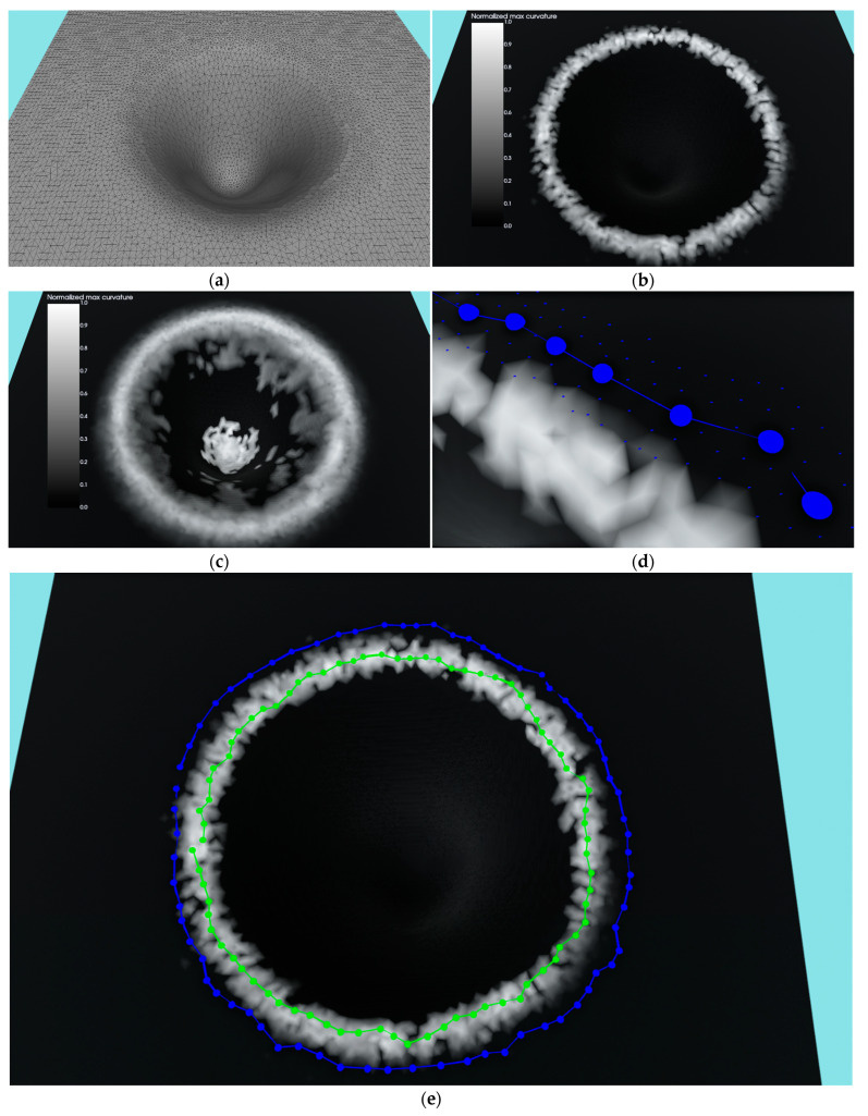 Figure 13