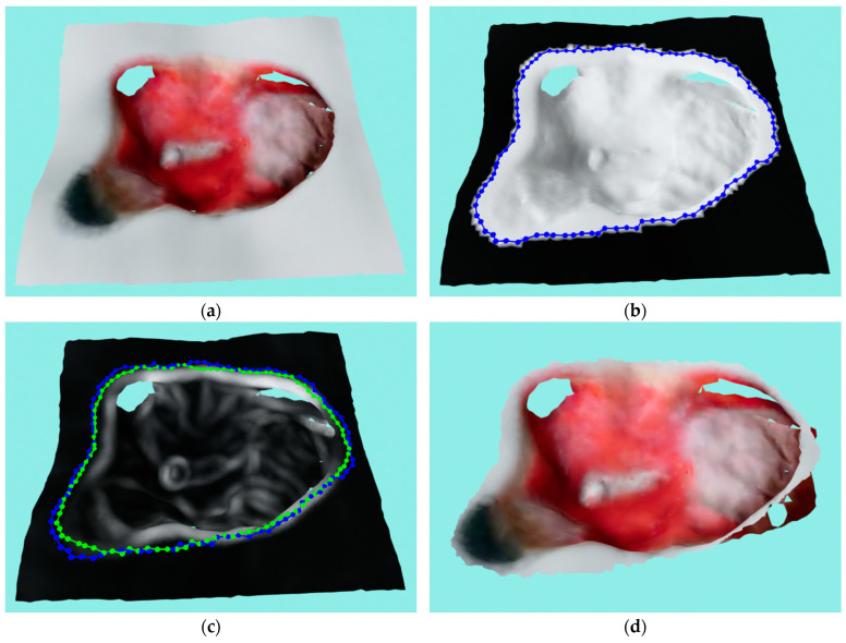 Figure 18