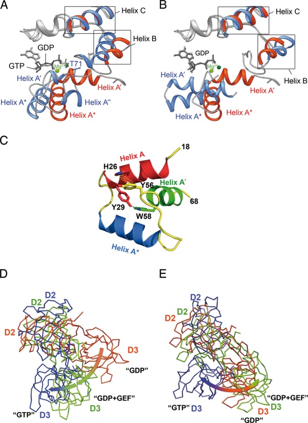 Figure 2.