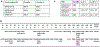 Extended Data Figure 4: