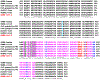 Extended Data Figure 1: