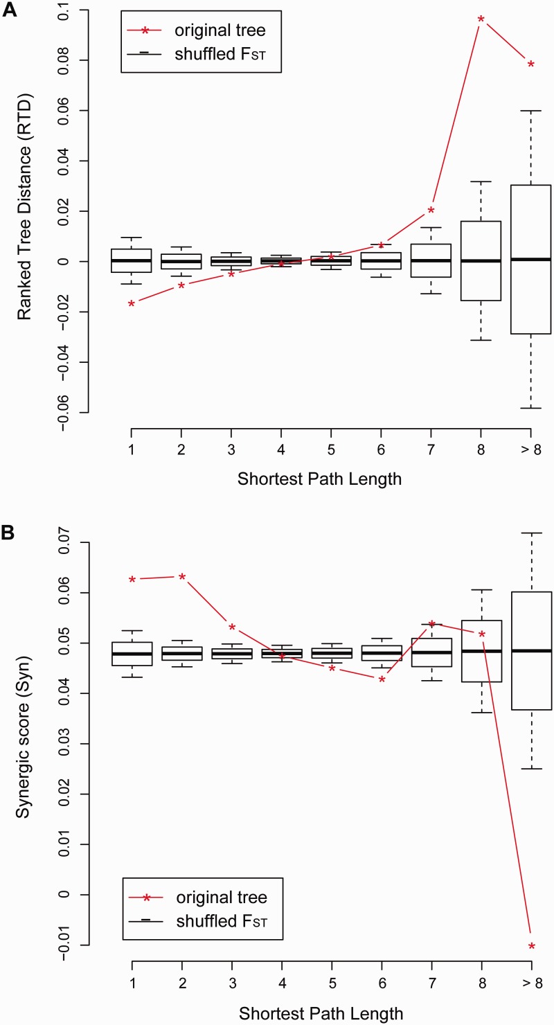 Fig. 4.—