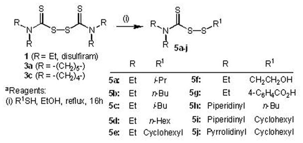 Scheme 2a