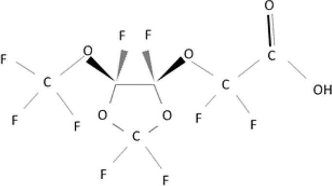 graphic file with name fendo-11-612320-g018.jpg