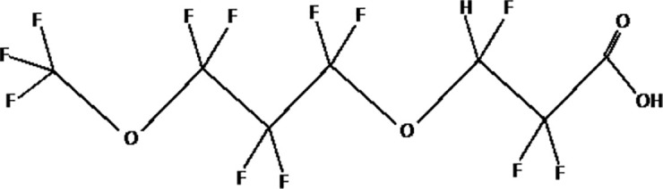 graphic file with name fendo-11-612320-g017.jpg