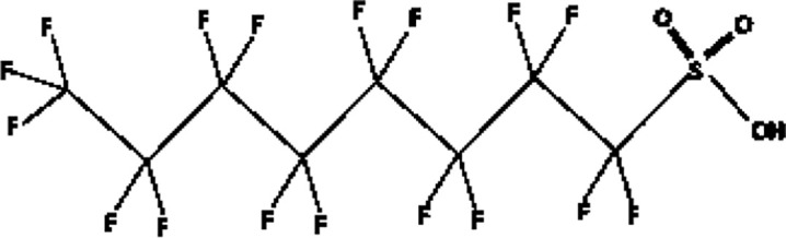 graphic file with name fendo-11-612320-g003.jpg