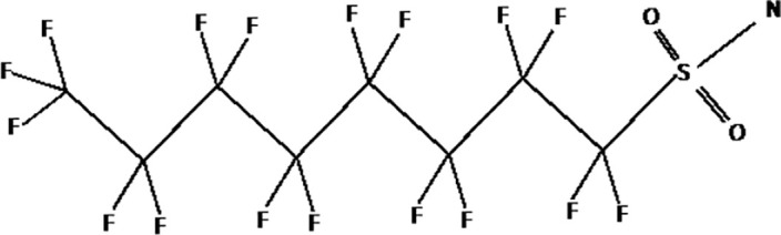 graphic file with name fendo-11-612320-g009.jpg