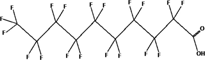 graphic file with name fendo-11-612320-g004.jpg