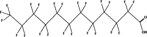 graphic file with name fendo-11-612320-g006.jpg