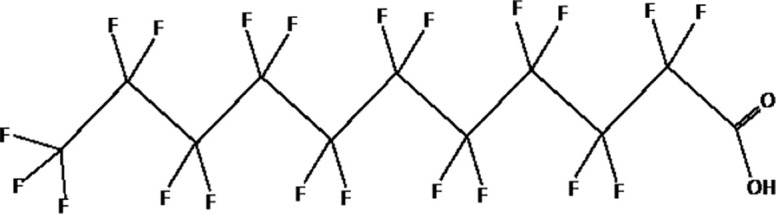 graphic file with name fendo-11-612320-g005.jpg