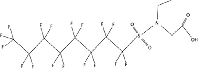 graphic file with name fendo-11-612320-g011.jpg