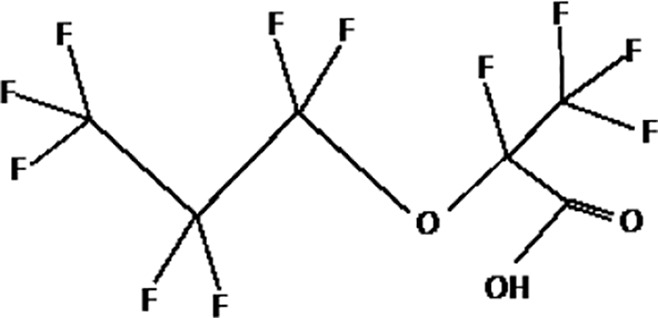 graphic file with name fendo-11-612320-g016.jpg