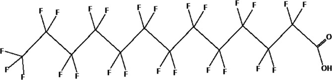 graphic file with name fendo-11-612320-g007.jpg