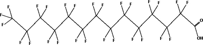 graphic file with name fendo-11-612320-g008.jpg