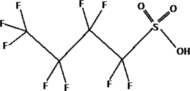 graphic file with name fendo-11-612320-g014.jpg