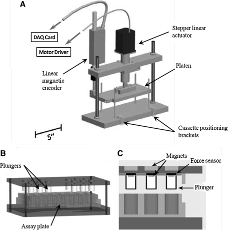 FIG. 1.