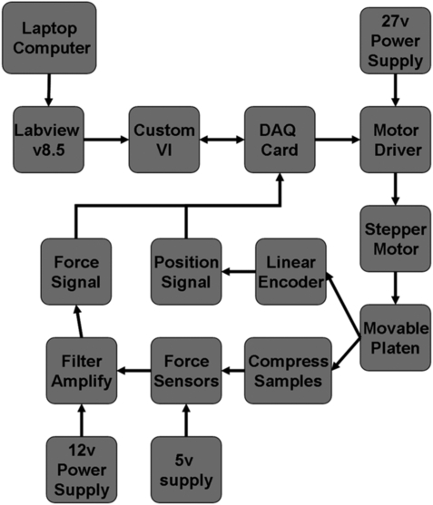 FIG. 2.