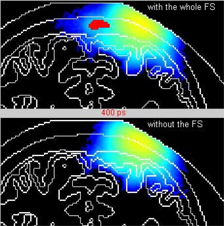 Fig. 4