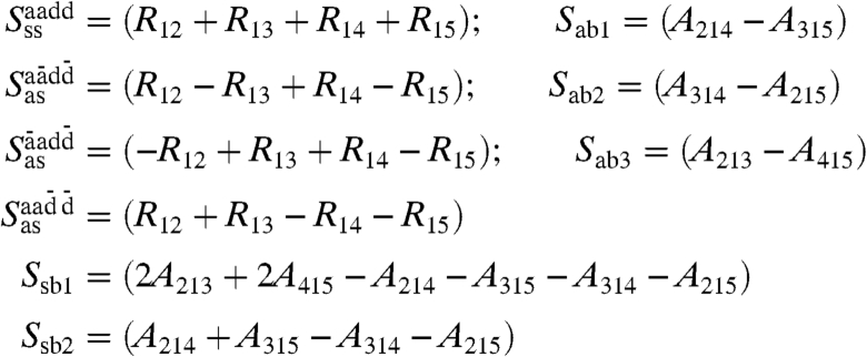 graphic file with name pnas.0914885107eq67.jpg