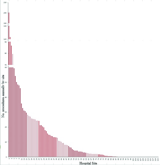 Fig. 1a.