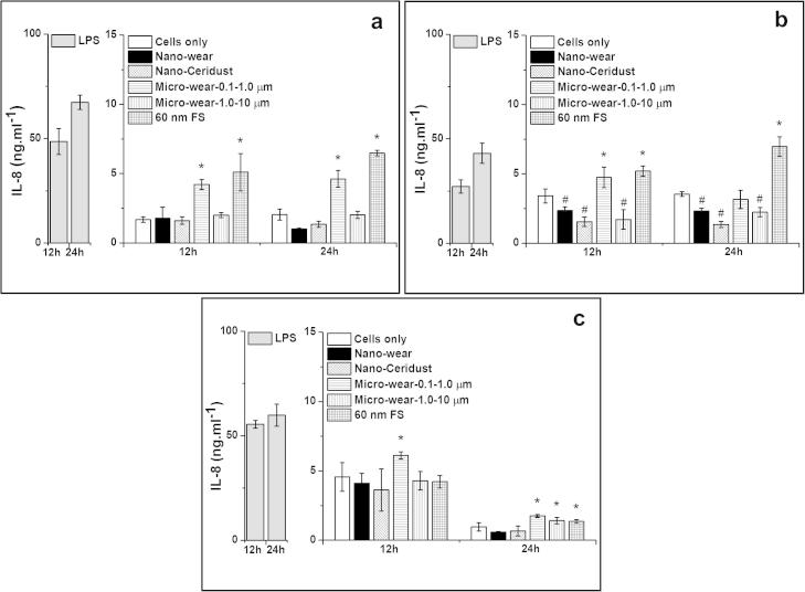 Fig. 10