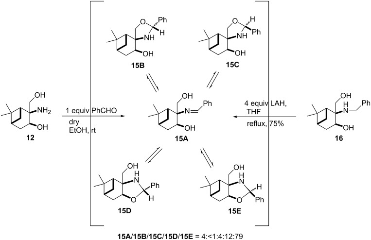 Scheme 4