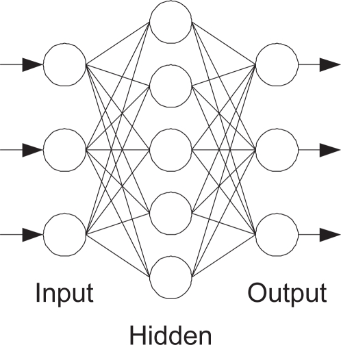 Figure 5.