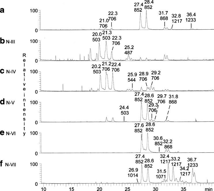 Fig. 5