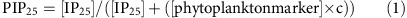 graphic file with name ncomms11148-m1.jpg