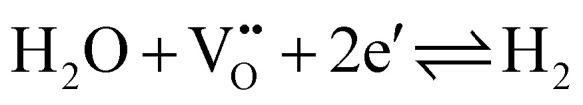 graphic file with name d1ma00744k-t1.jpg