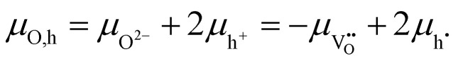 graphic file with name d1ma00744k-t7.jpg