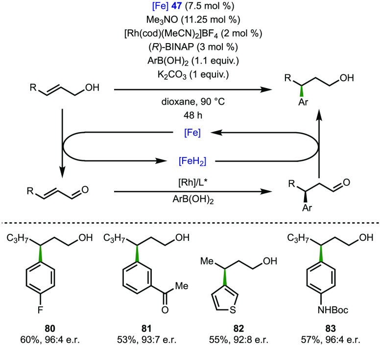 Scheme 18