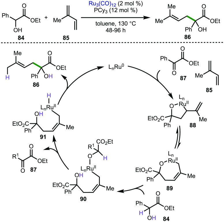 Scheme 19