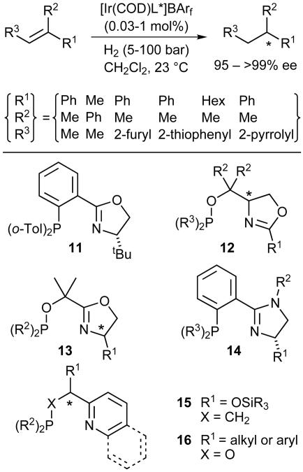 Fig. 10.