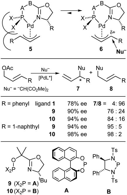 Fig. 9.