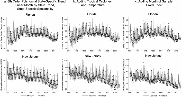 Extended Data Fig. 4