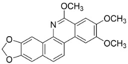 graphic file with name antibiotics-11-01146-i035.jpg