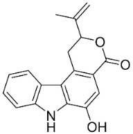 graphic file with name antibiotics-11-01146-i039.jpg