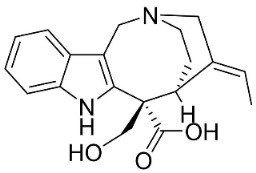 graphic file with name antibiotics-11-01146-i067.jpg