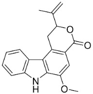 graphic file with name antibiotics-11-01146-i040.jpg