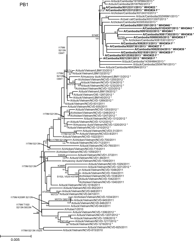 FIG 2